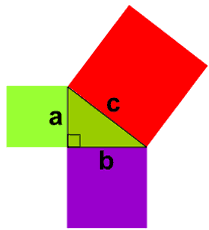 pythagoras-abc.gif