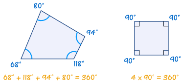 What Is A Polygon With 4 Sides That Are Different Lengths
