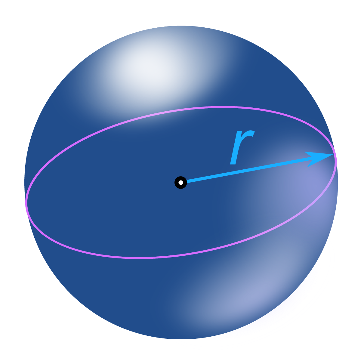 Volume Formulas
