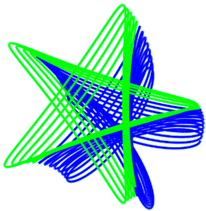 spiral example