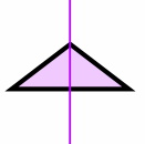 symmetry isosceles triangle