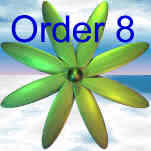 symmetry order 8
