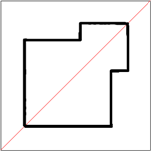 symmetry shape y=x