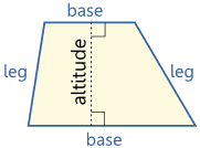 the legs of an isosceles trapezoid are the legs of an isosceles trapezoid are