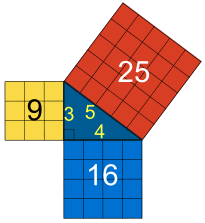 Image result for pythagorean theorem, images