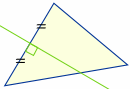 środek trójkąta circumcenter