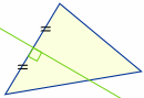 Circoncentro del triangolo