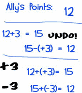 Adding and Subtracting Positive and Negative Numbers