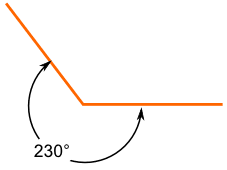 Reflex Angle