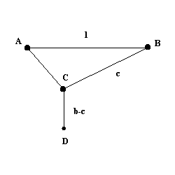 marquis de l hopital question