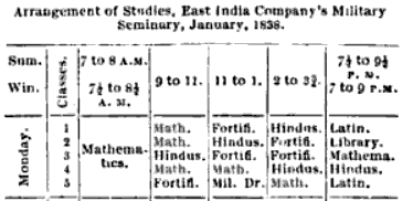 math extract 1839