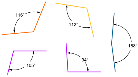 Image result for obtuse angle