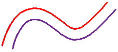 Parallel Curves Example 1