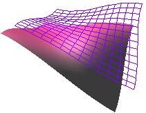 Parallel Surfaces