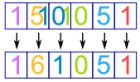 pascals triangle powers 11b