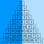 Pascal's Triangle Symmetry