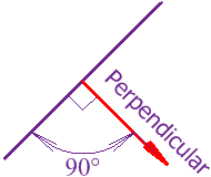 Perpendicular Example 2