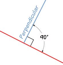 Perpendicular Example 1