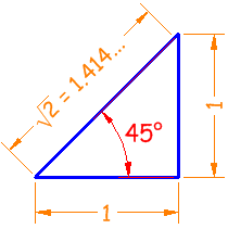 trójkąt 45 stopni