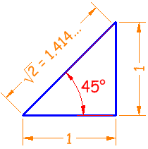 SINE, COSINE AND TANGENT - TRIGONOMETRY IN THE RIGHT TRIANGLE