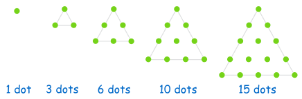 triangular numbers