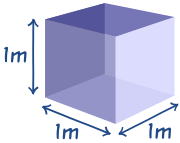 How to write meter cubed