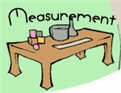 Measurement