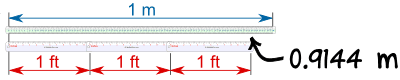 rulers 3ft 0.9144m