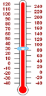 thermometer