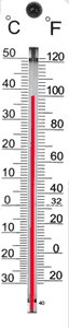 thermometer