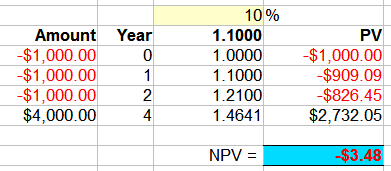 irr spreadsheet