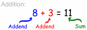 Easy math tricks - YouTube