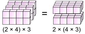 Image result for associative property of multiplication