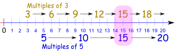 what is the least common multiple of 3 10 and 15 answer