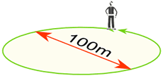 pi circle 100m diameter