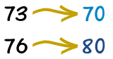الجولة 73 70، 76 80