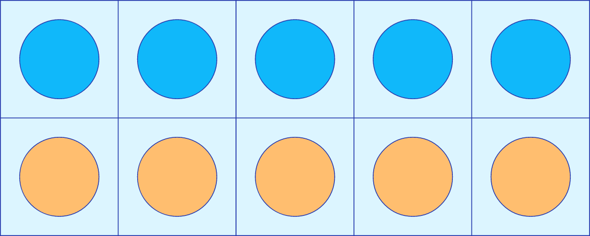 Tens Complement (What Makes 10)