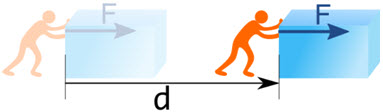 مربع دفع