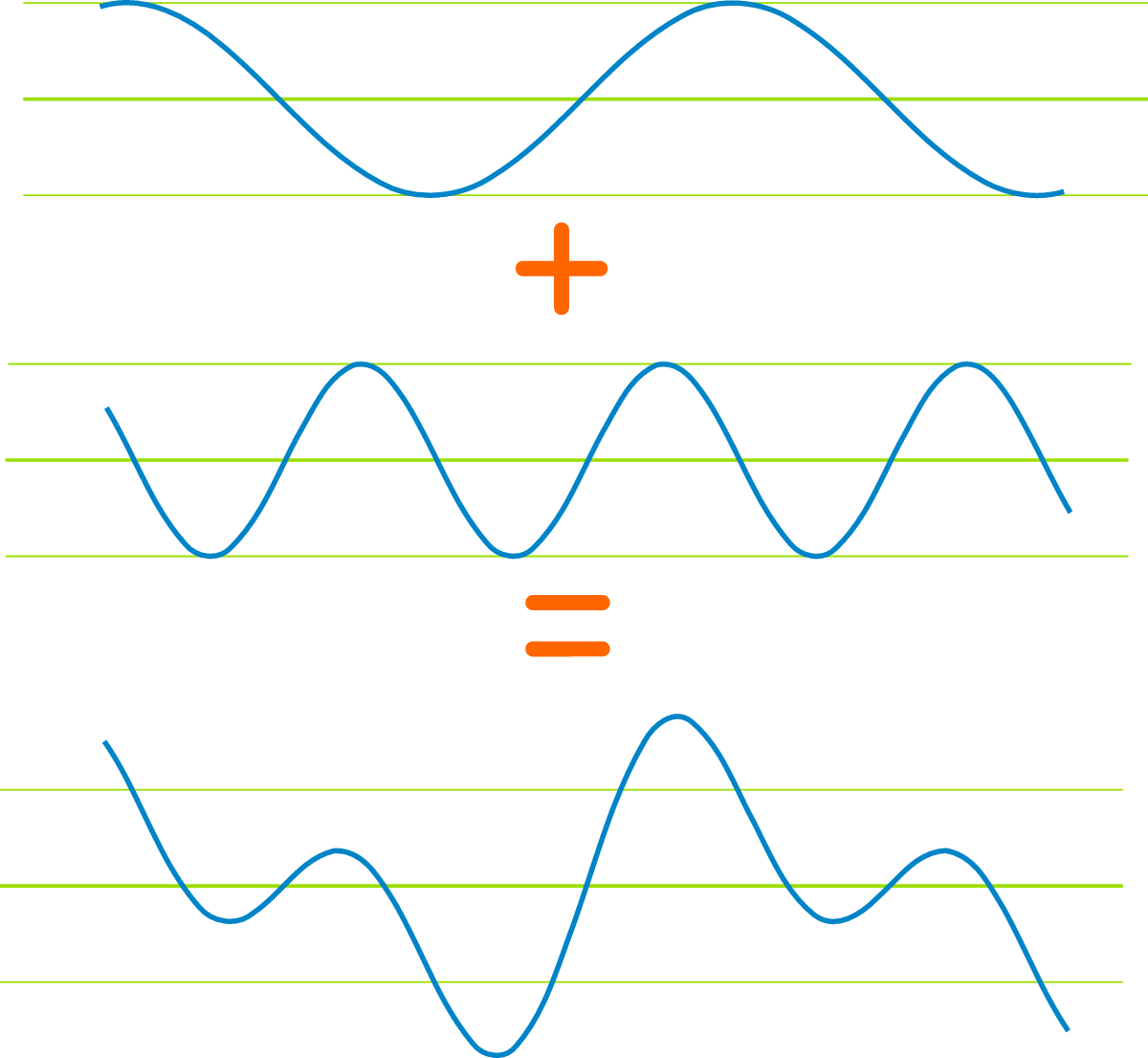 www.mathsisfun.com