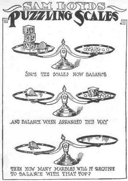 Sam Loyds Puzzling Scales