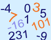 various integers